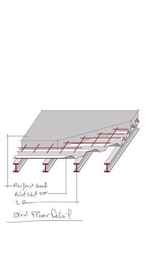 Archi Sketchi on Instagram: "Steel floor detail Sketch by @ramy_abiantoun #architecture #sketch #animation #detail #pencildrawing #art #section #sustainability #steel #structure"
