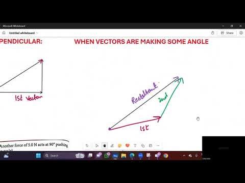 Vectors and Scalars| How to add Vectors | A Levels Physics (Past Paper Questions)