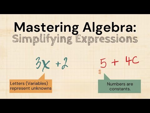 Master Simplifying Algebraic Expressions ✨ | Step-by-Step Guide for Students