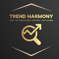 Trend Harmony MTF Trend and Phase Visualizer MT4 | Buy Trading Indicator for MetaTrader 4
