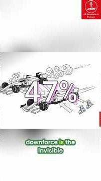 Does Formula 1 Have A Downforce Crisis?