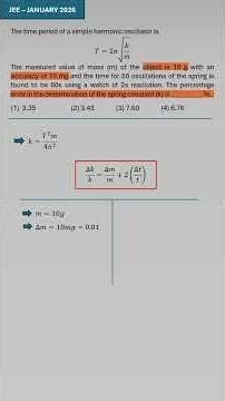 JEE Physics: Solve Error in Spring Constant in 60s!
