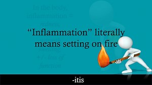 Medical Terminology Tutorial: The Suffix "-itis"