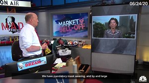 2.9K views · 30 reactions | Has Rhode Island cracked the code on reopening the economy? Gina Raimondo, the Governor Of Rhode Island joined Cramer to talk about the importance of mask-wearing | Mad Money | Facebook