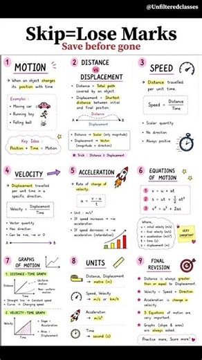 🗣️CLASS 9 PHYSICS FORMULAS = FREE MARKS 📚#shorts #unfilteredclasses