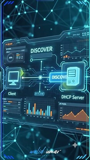 Understanding How a DHCP Server Works: The Secret to How Computers Get IP Addresses Automatically