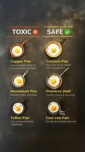 The secret ingredient? Quality cookware | Little DIY