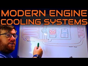 How Modern Engine Cooling Systems Work • Cars Simplified