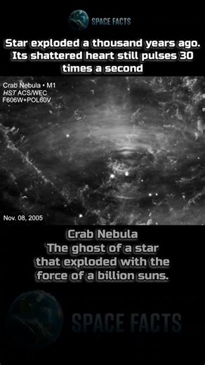 Crab Nebula - The Star That Exploded 1,000 Years Ago Is Still Pulsing! #crabnebula #spaceimages
