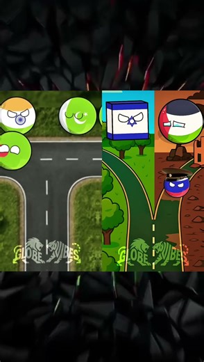 Palestine and Israel Supporters☠️ #globevibes #countryballs #edit #shorts