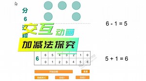 数字6加减法探究