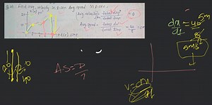 Q21) Find avg, velocity in 8-sec. Arg speed in 8-\mathrm{sec},... | Filo