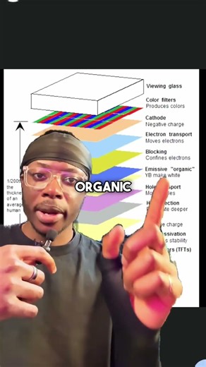 how to clean an OLED monitor #pc #pcgaming #oled