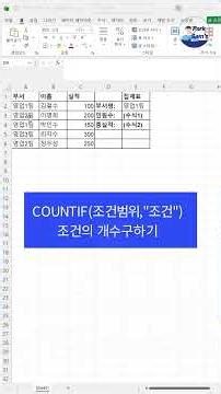 "Excel Essential Survival Functions! COUNTIF & SUMIF (Escape the Drudgery)" #ParkTeacherComputer ...