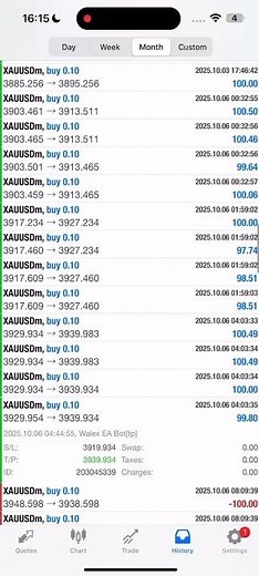 💸 $10,000 Account Made $5,000 Profit in 1 Week! | Automated Walex EA Bot Live Results 🚀📈