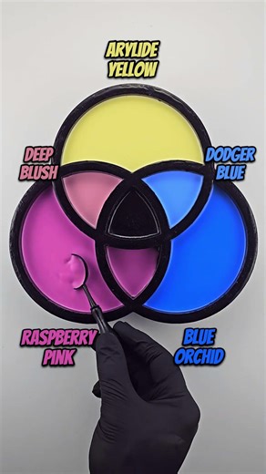 What Do 🌸Pink, 🪻Orchid & 🌼Yellow Actually Make?