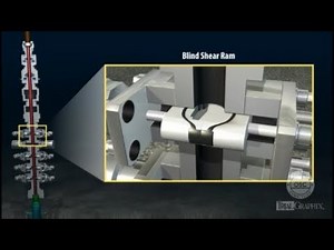 Macondo well Bop Stack