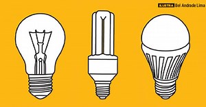 Qual tipo de lâmpada é mais econômico?