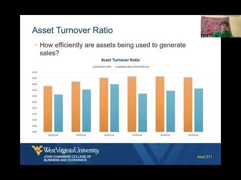 Acct 311 Database Research Project