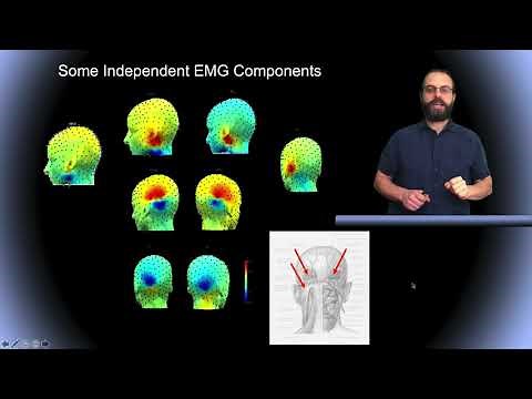 ICA applied to EEG part 4: Removing ICA component artifacts in EEG data