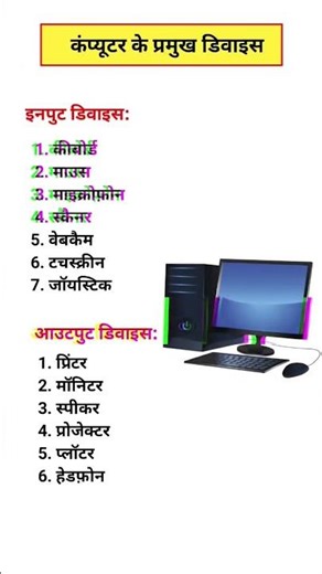 Input and Output devices of computer