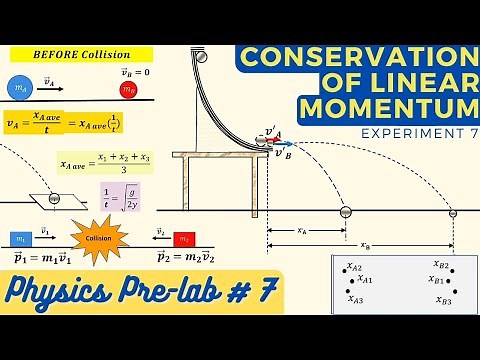 PRE-LAB: Experiment #7 Conservation of Linear Momentum