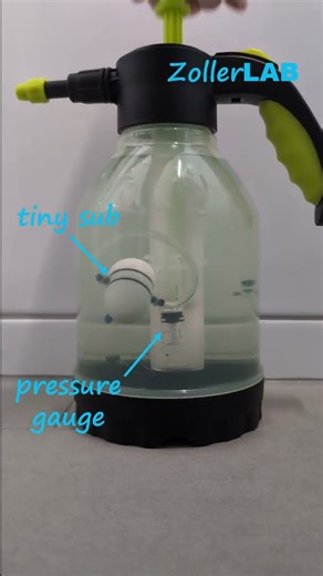 Tiny submarine leakage and pressure test