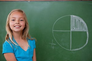 O que é fração? - Brasil Escola