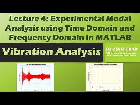 Vibration Analysis 4: Modal Analysis using Time Domain and Frequency Domain in MATLAB
