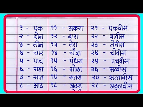 1 to 30 Number Names In Marathi | Marathi Number 1 to 30 | Marathi Numbers In Words