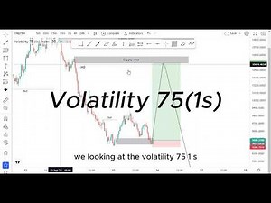 Volatility 75 (1s) index Strategy|Top down analysis