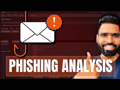 Phishing Analysis with real email Sample