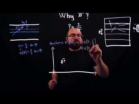 Why PI - throwing pins at paper lines - Buffon's Needle