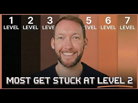 Every Level of Claude Code Explained in 39 Minutes