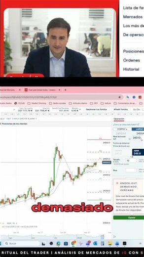 DAX Strategy: Long with Stops and Clear Targets
