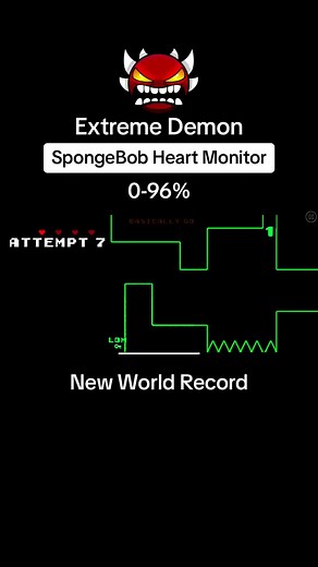 #geometrydash #satire | Heartbeat Geometry Dash