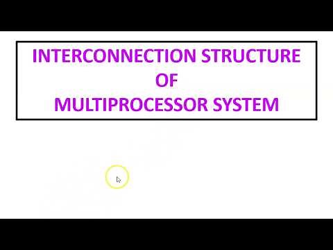 Interconnection Structure of Multiprocessor System (Computer Organization and Architecture)