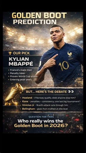 ⚽ World Cup 2026 Golden Boot Prediction – Mbappé Our Pick… but Who Really Wins?