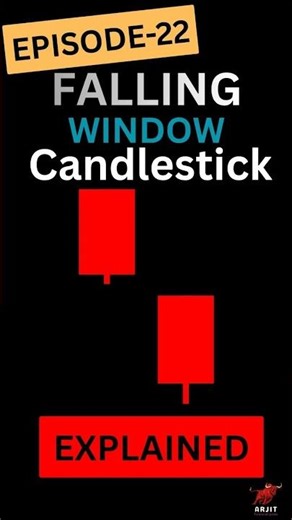 Falling Window Candlestick | Ep 22 | Stock Market Basics