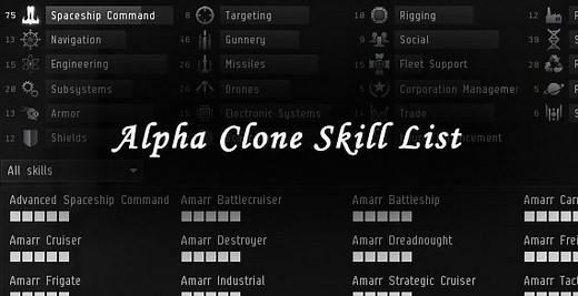 EVE Online Alpha Clone Skill List
