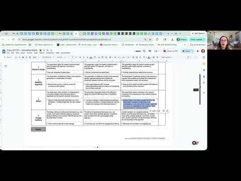 AP Research POD Checklist -- Tips for your Presentation