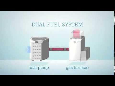 Lennox Heat Pump Technology Explained