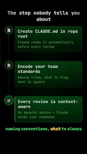 Claude Code Reviews Every PR Automatically — Here's the Setup