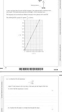 Pearson Edexcel International Advanced Level May 2026 Physics WPH12/01 UNIT 2: Waves and Electricity
