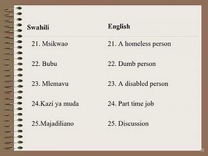 Basic Words and Phrases For Daily Use