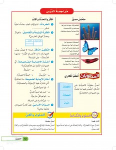 المطويات  عين2022  - الحيوانات اللافقارية - العلوم 1 - رابع ابتدائي - المنهج السعودي