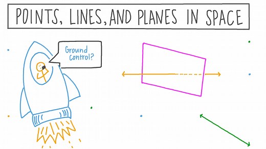 Points, Lines, and Planes in Space