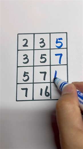 99 percent fail this math puzzle | Brain test