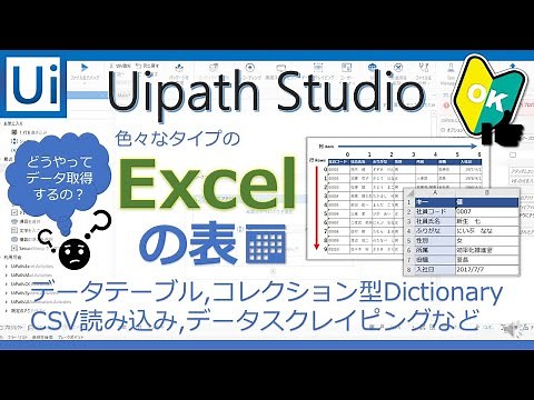 Excelの表を読み込む！データテーブルの行列指定値取得、コレクション型Dictionary、データスクレイピング、CSVファイル-- 【Uipath Studio】初心者にもわかりやすく使い方を解説