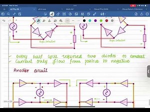 A2 PHYSICS | Lecture-56 Alternating current